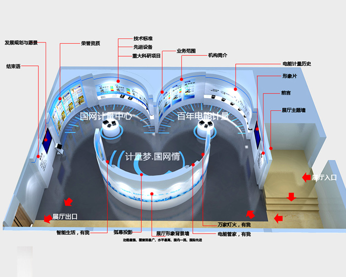 國家電網(wǎng)展廳設(shè)計(jì)案例