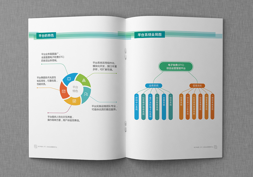 企業宣傳冊設計