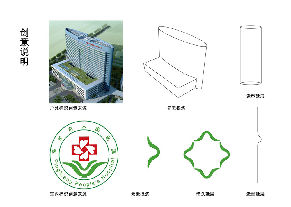 醫院標識設計,標識設計,醫院導視系統設計,標識牌設計,北京標識設計